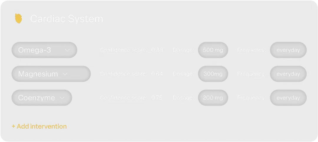Provider dashboard showing cardiac system intervention panel with Omega-3 and Magnesium supplement options, displaying editable fields for efficacy scores, dosage, and frequency